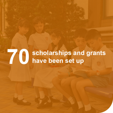 Po Leung Kuk Scholarships and Grants