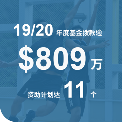 保良局李兆忠优质教育基金