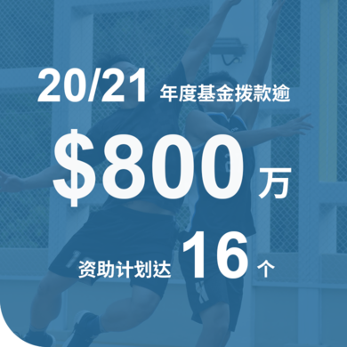 保良局李兆忠优质教育基金