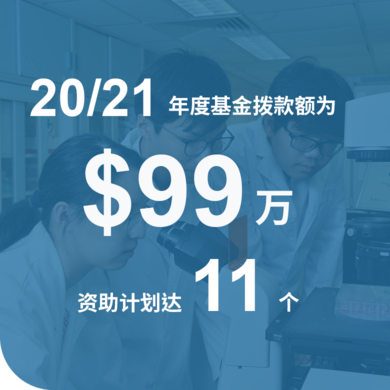 保良局李树福创意科技教育发展基金
