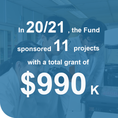 Po Leung Kuk S.F. Lee Creative and Technology Education Development Fund