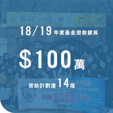 保良局李樹福創意科技教育發展基金
