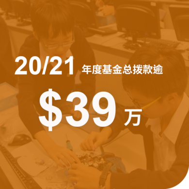 保良局宏辉慈善基金