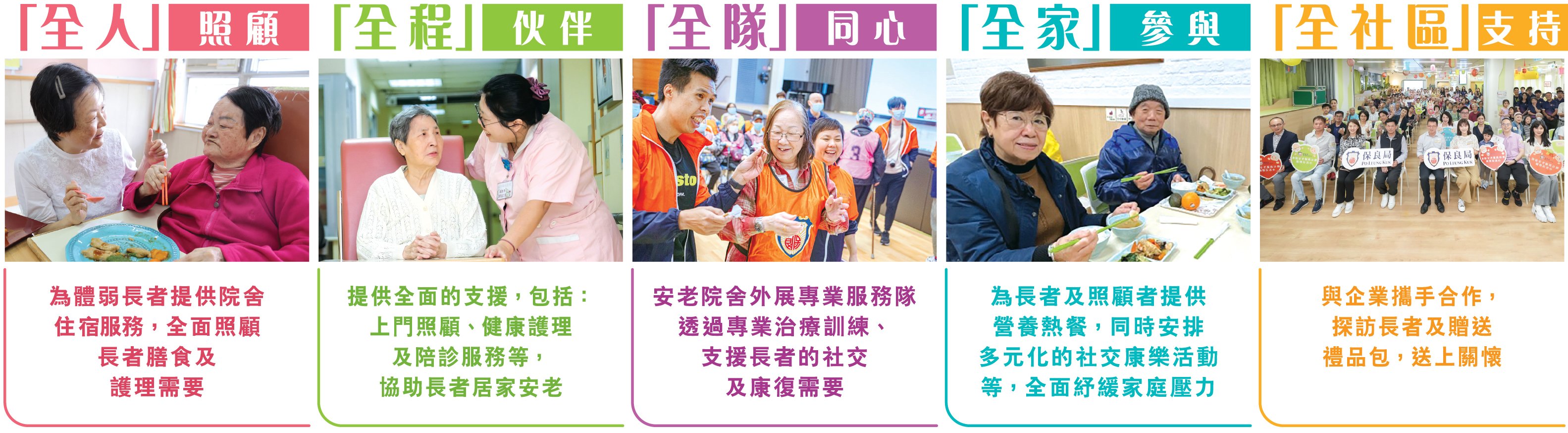 五全照顧
