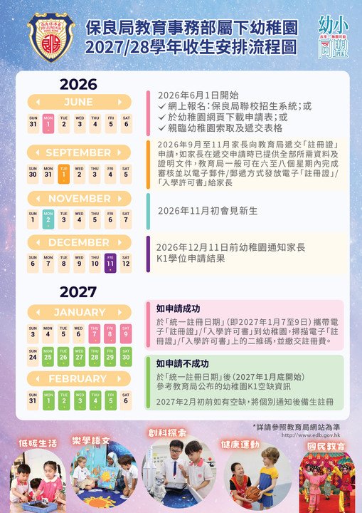 收生流程圖2027-28