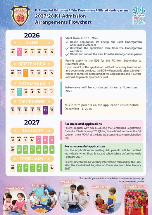 收生流程圖2026B_EN