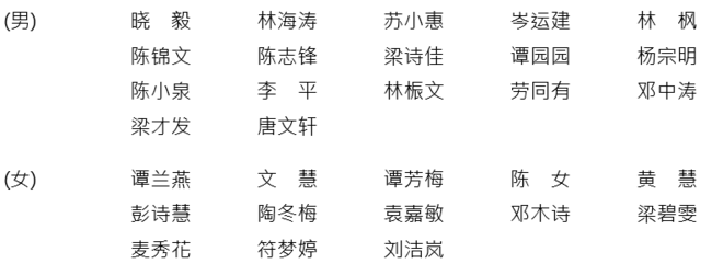 励君粤剧团_演员