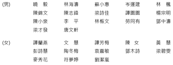 勵君粵劇團_演員