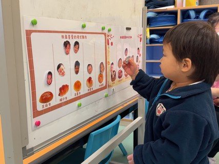 2025.2.28 A组专题研习_面包